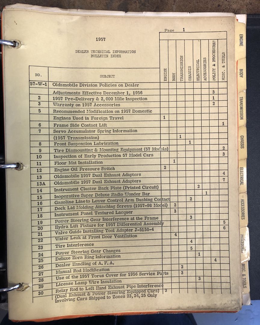 Dealer Binder Index.jpg